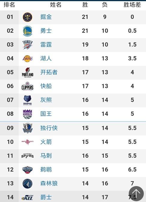 殊死搏斗